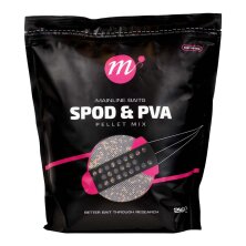Mainline Baits - Spod & PVA Pellet Mix - 2kg Bucket