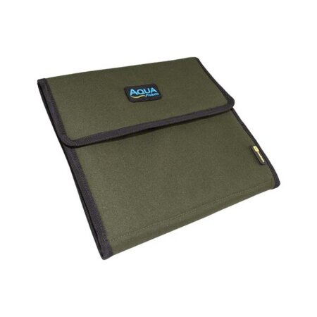 Aqua - Compact Food Set Black series