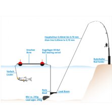 Balzer - Adrenalin Cat Bone 2 piece 200cm