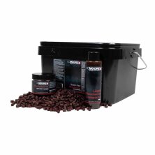 CC Moore - Bloodworm Session Pack