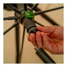 Avid Carp - Revolve 3m Brolly System