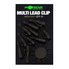 Korda - Lead Clip Pin - Weed/Silt