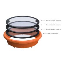 Guru - Guru Multi Riddle