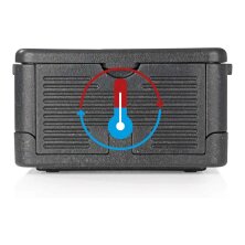 Maxxmee - Thermo- und Transportbox faltbar - 17,5l