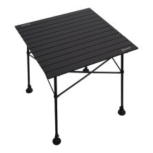 Sonik - Session Table