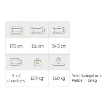 Zeck Fishing - Belly Cat