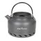 Fox - Cookware Heat Transfer Kettle