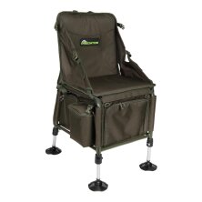 Fox Rage - Predator Ruck Chair