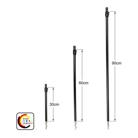 Poseidon - Technoline IED Bankstick