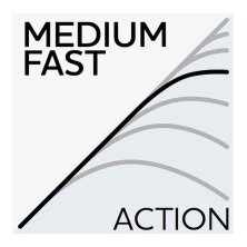 Westin - W3 Livecast-T 3rd - 203cm 30-80g MH