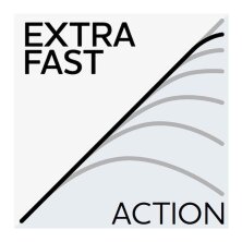 Westin - W3 Powerteez 3rd