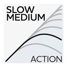 Westin - W3 Finesse Crank-T - 213cm  5-20g ML