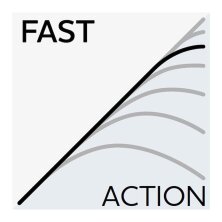 Westin - W3 Finesse T&C 3rd - 216cm 7-21g M