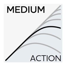 Westin - W3 Jerkbait-T - 198cm 20-80g H